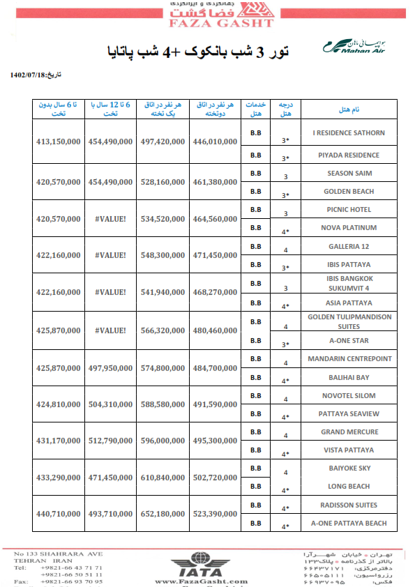 بانکوک + پاتایا_001.png