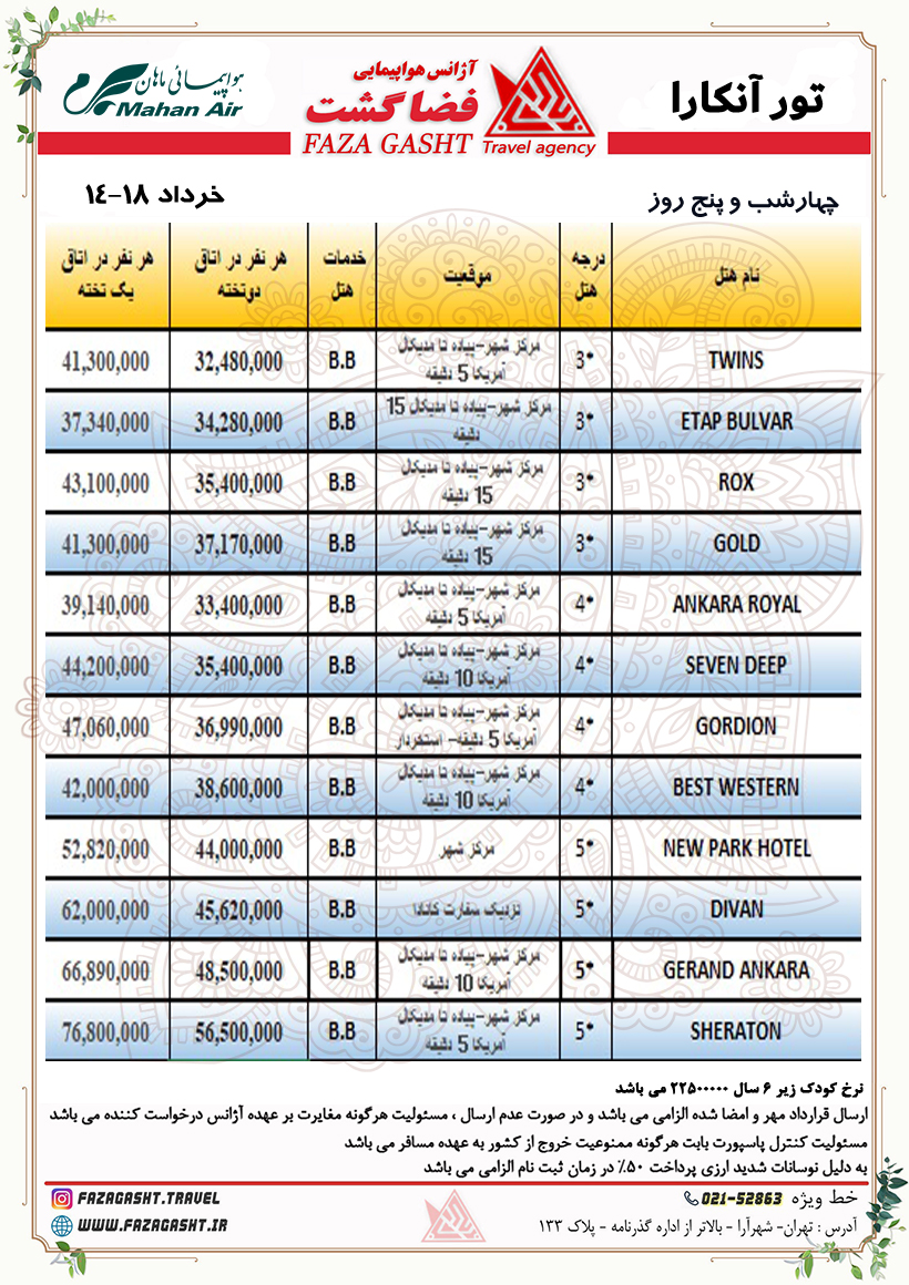 تور انکارا.jpg