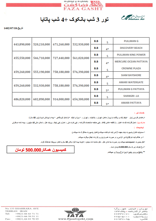 بانکوک + پاتایا_002.png