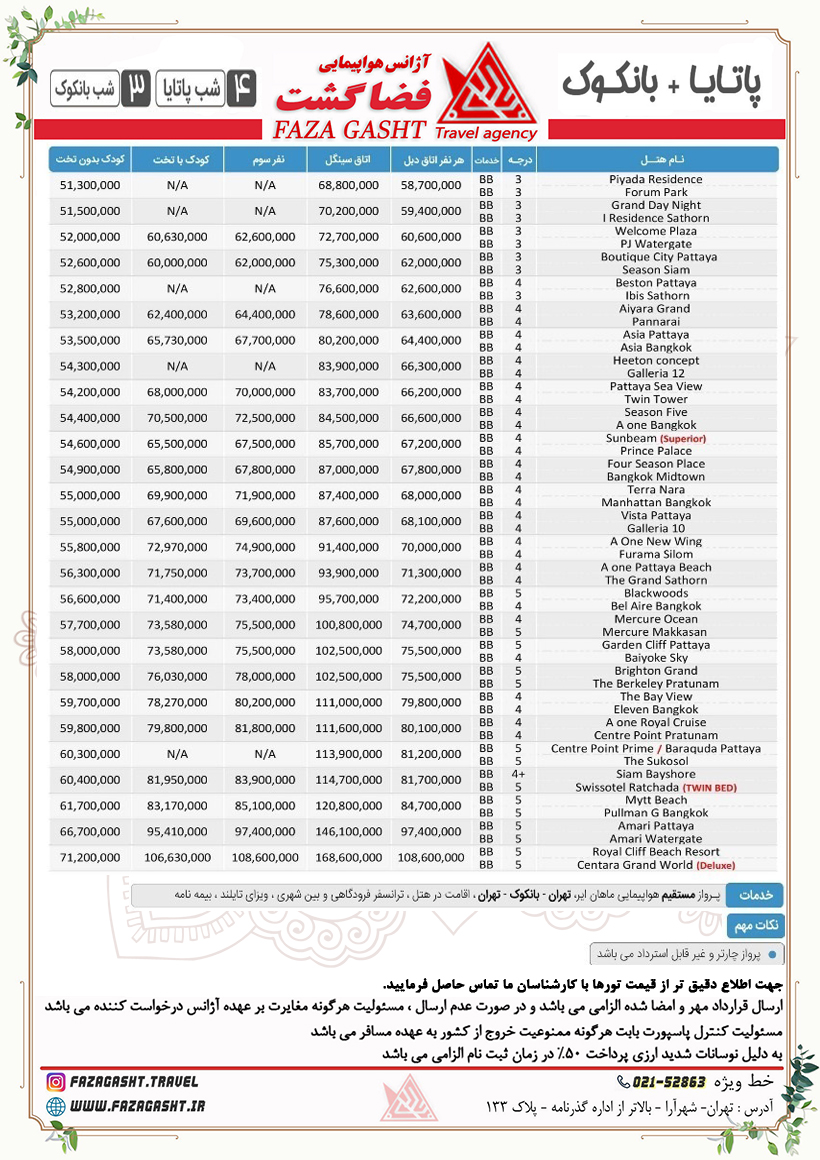 پاتایا+بانکوک.jpg