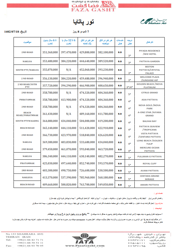 پاتایا_001.png