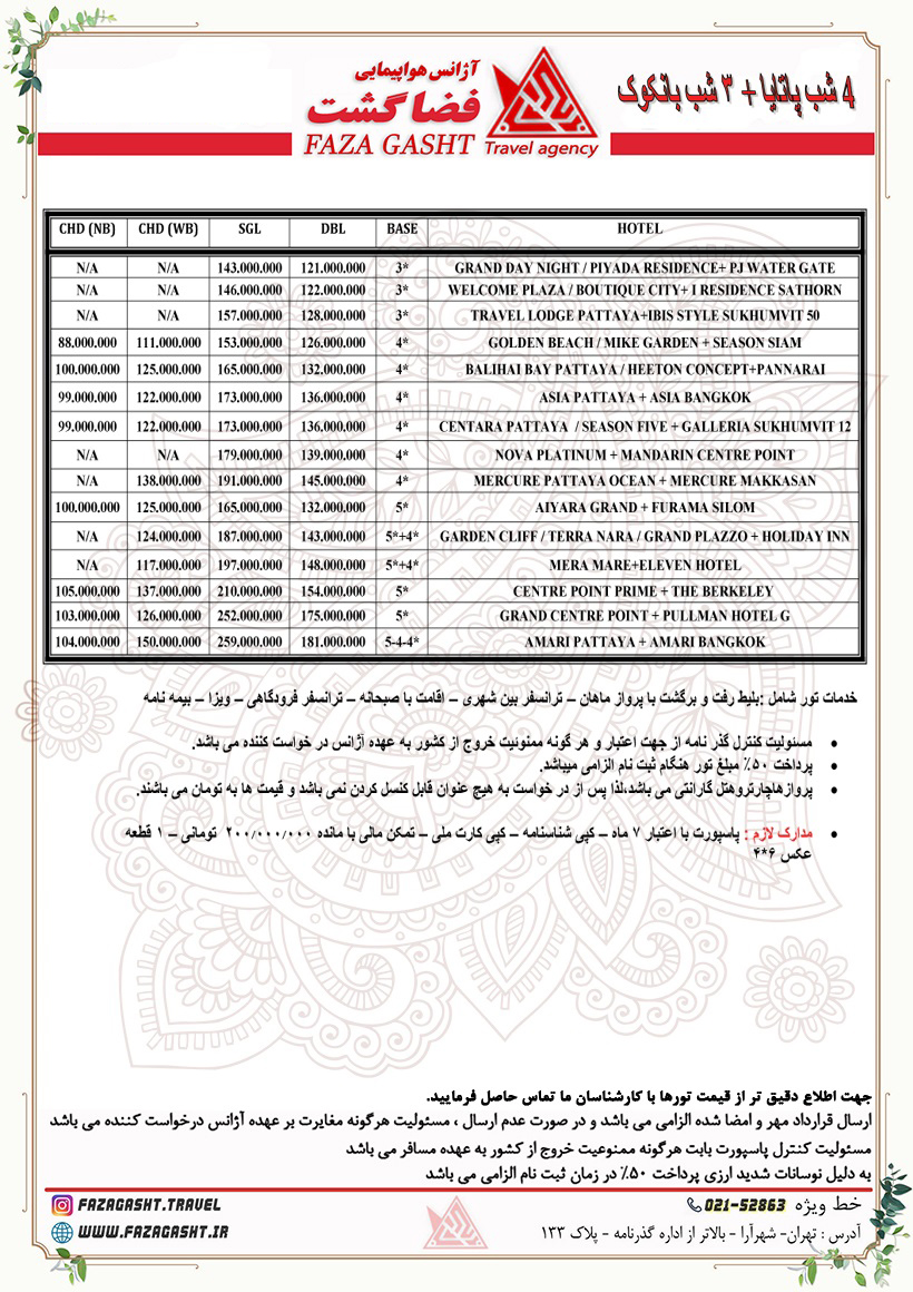 پاتایا1.jpg